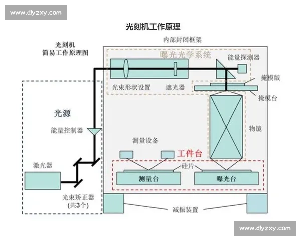 技术暂停的深度分析与应对策略：如何减少对业务的影响并提升系统稳定性
