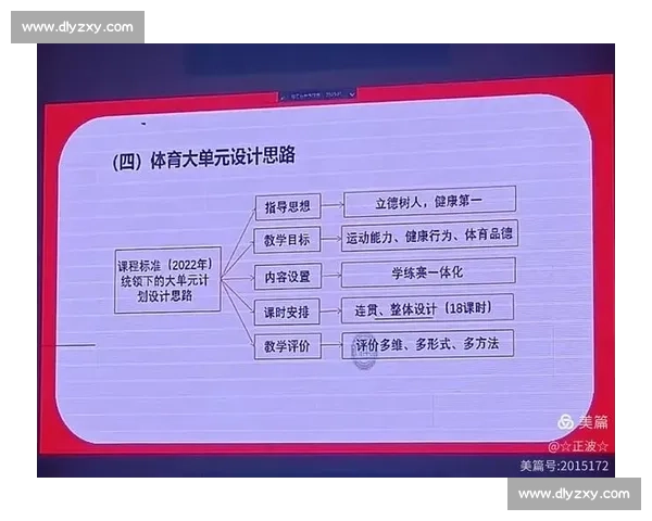科学系统体育训练课程设计与实用方法全面指导