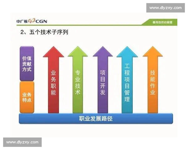 职业运动员生涯规划与训练管理全方位指南探索