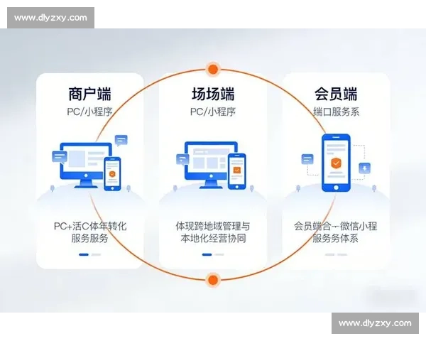 体育管理资源优化配置与高效运营模式研究与实践探索 体育管理资源优化配置与高效运营模式研究与实践探索